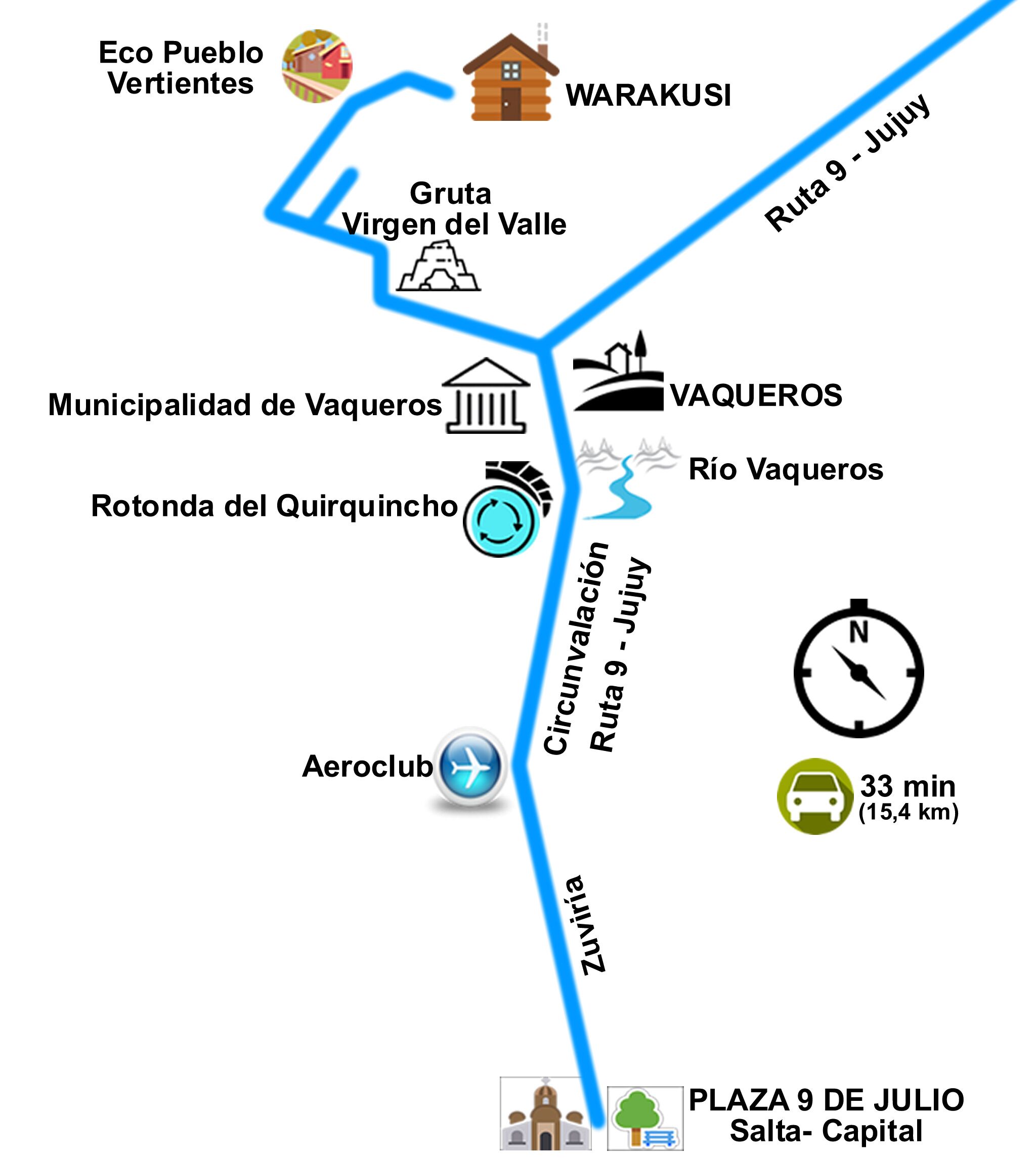 Wara Kusi-Casitas De Campo