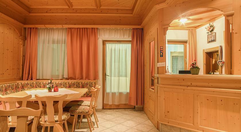 Kolberhof - Appartements & Zimmer