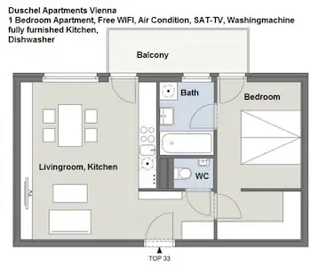 Duschel Apartments Wien-Hauptbahnhof