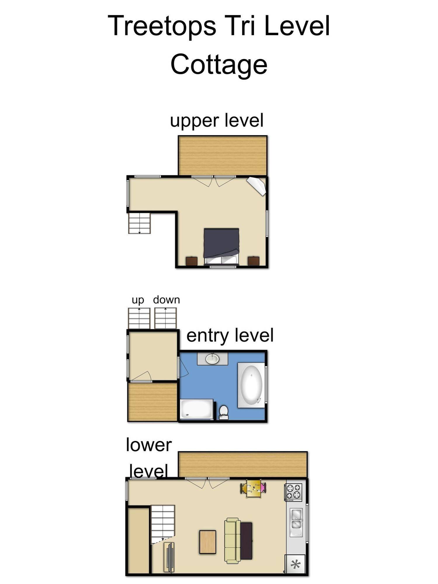 Lochiel Luxury Accommodation