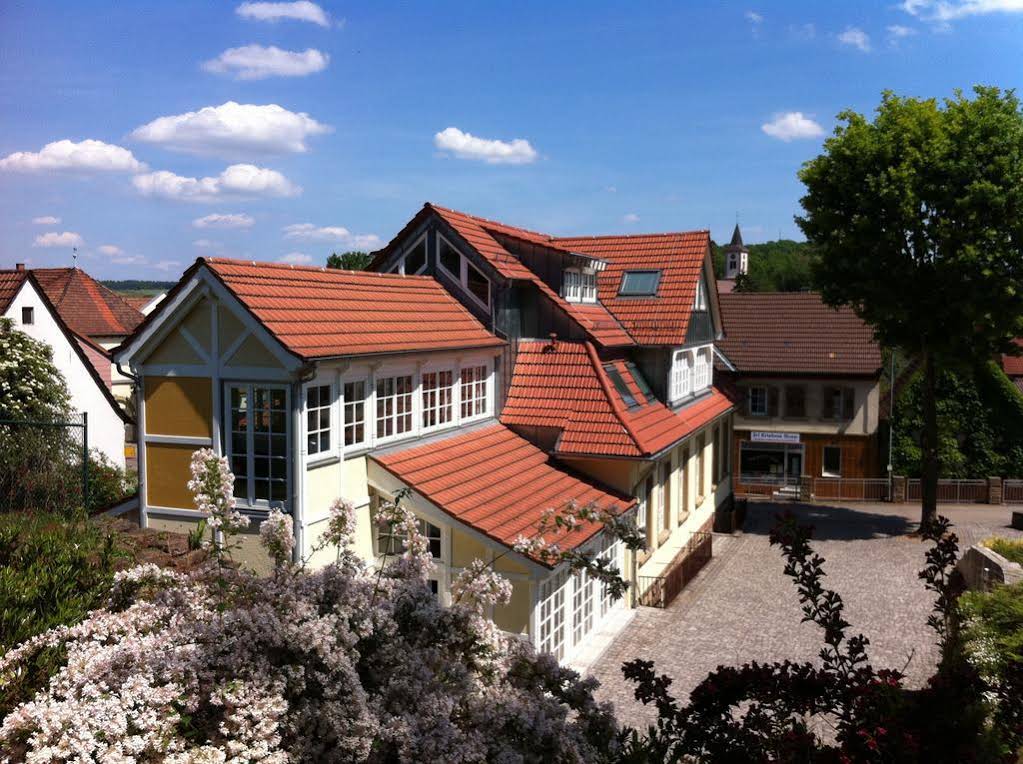 Gasthaus Loewenthor & Hotel Hahn