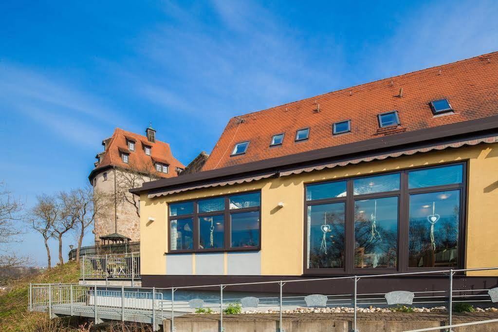Panorama-Gasthof Burgschänke