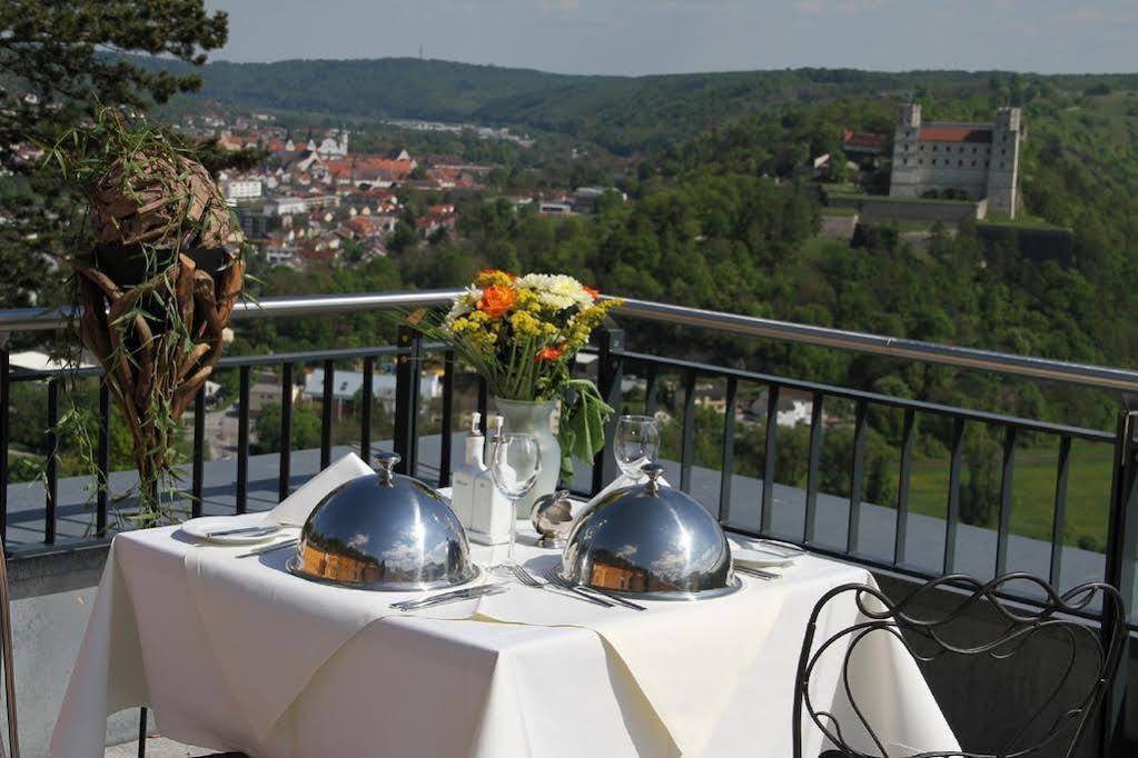 Wellnesshotel Schönblick