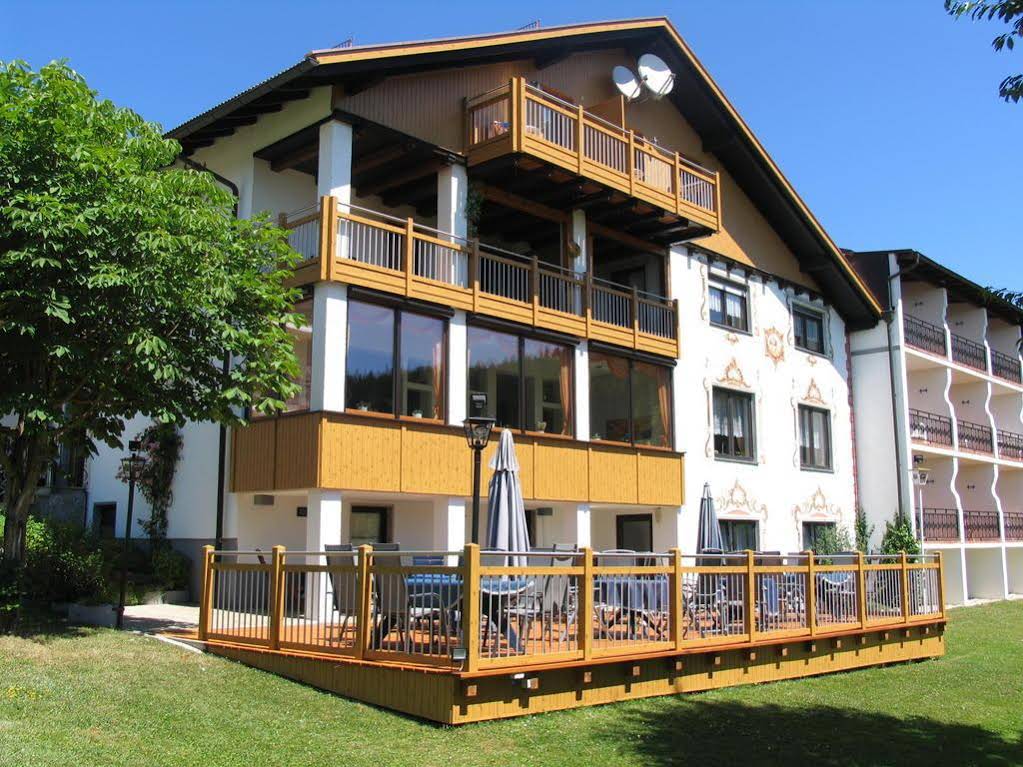 Riesberghof