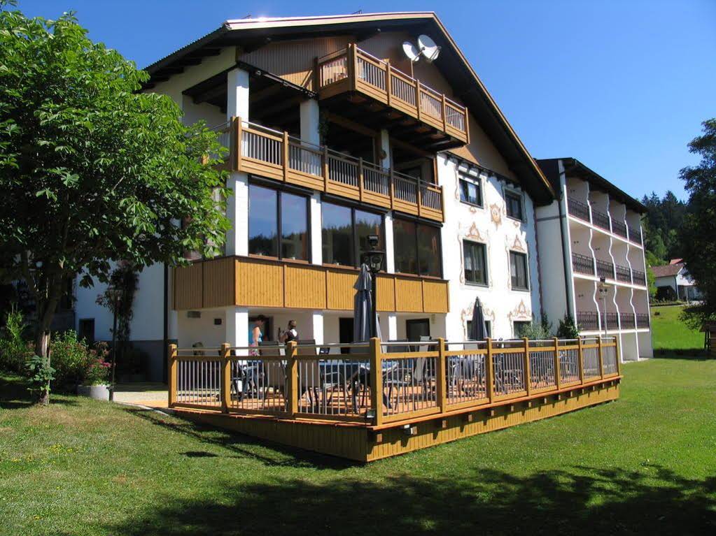 Riesberghof