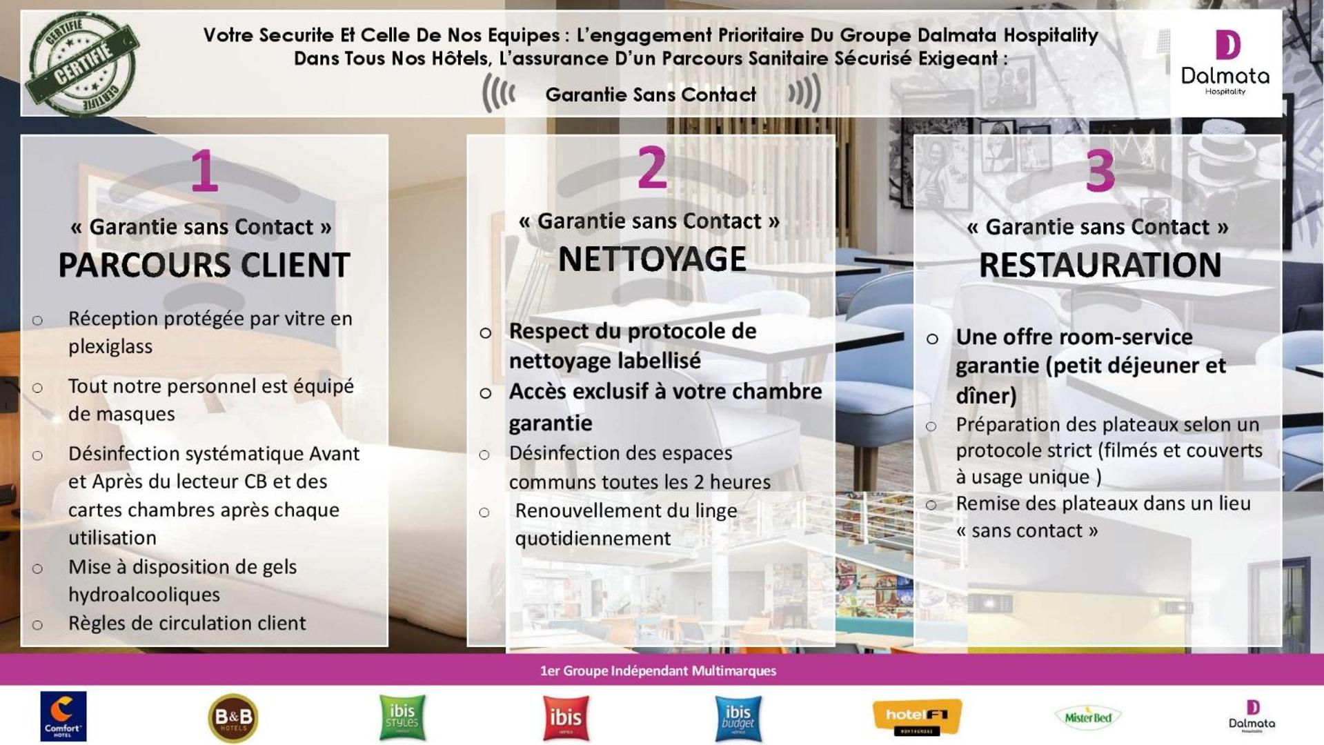 Ibis Styles Massy Opera