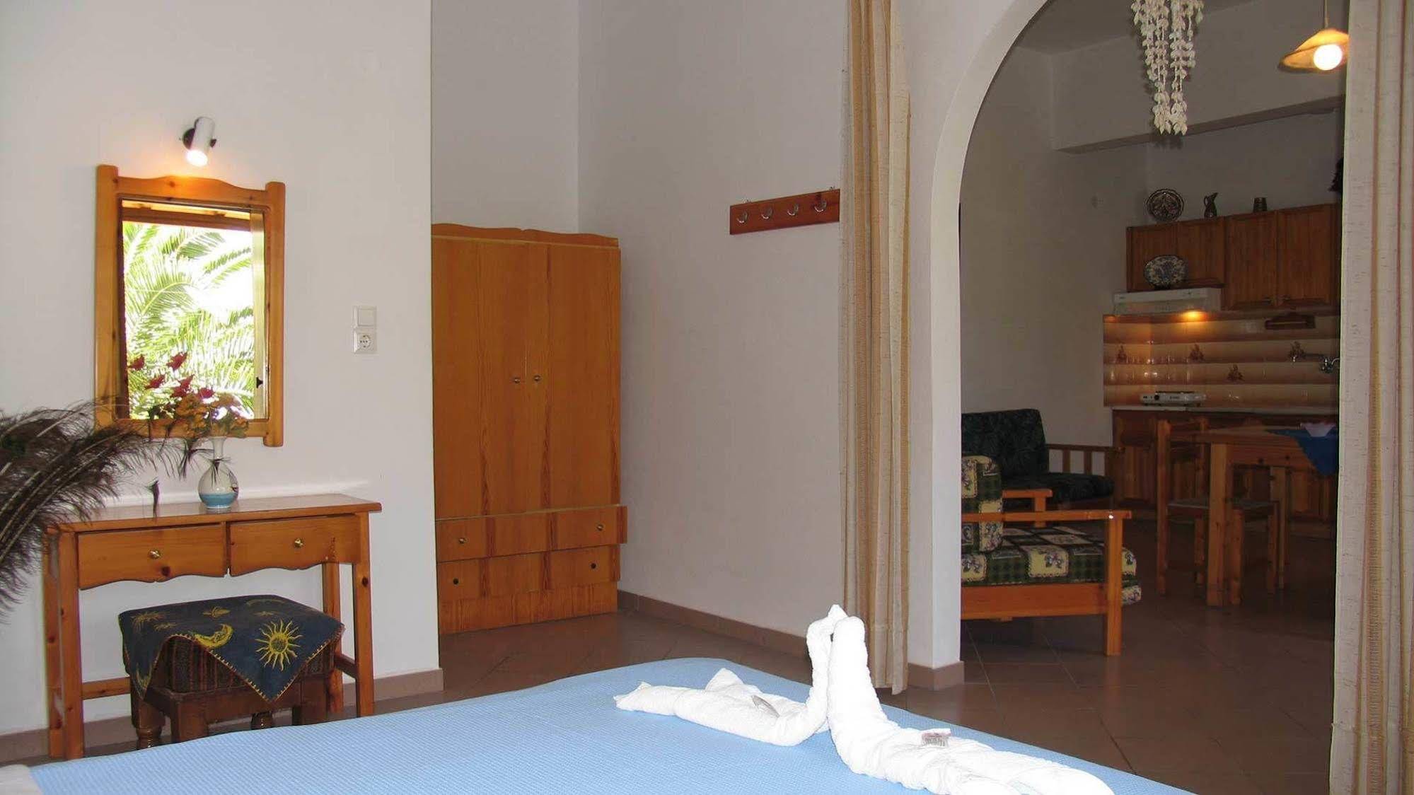 Pension Gioula