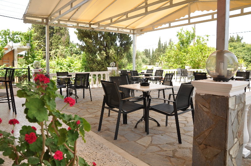 Pyrros