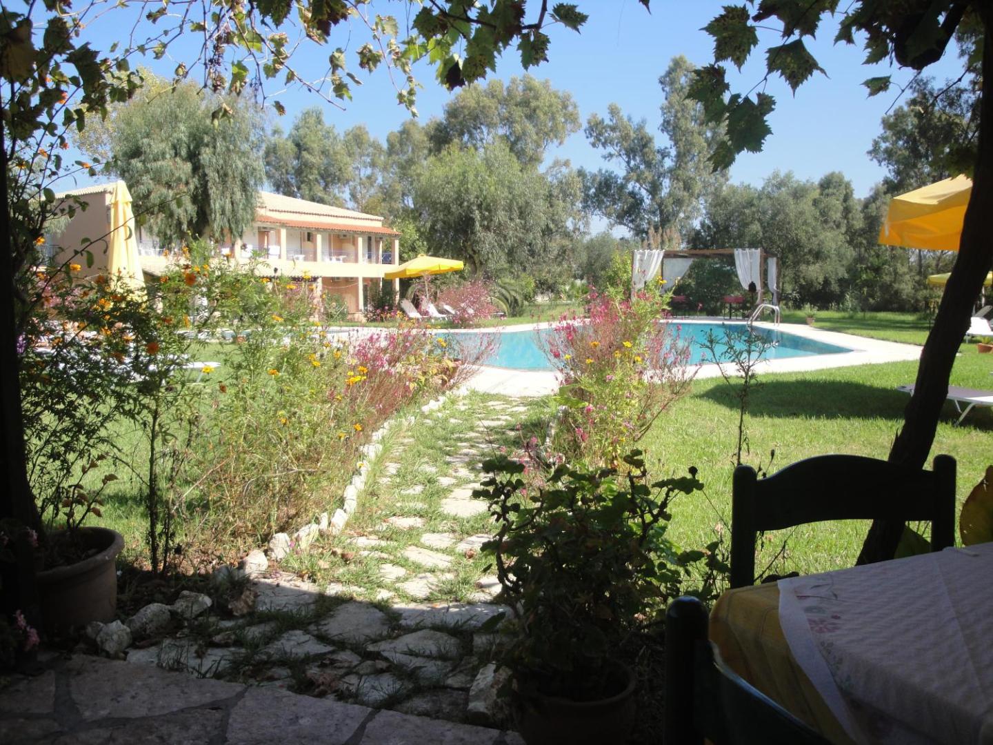 Tellis Pension