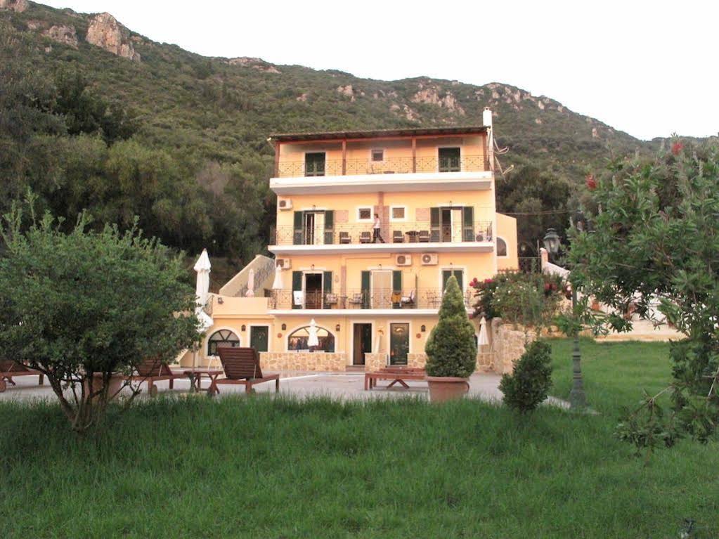 Archontiko Loukis