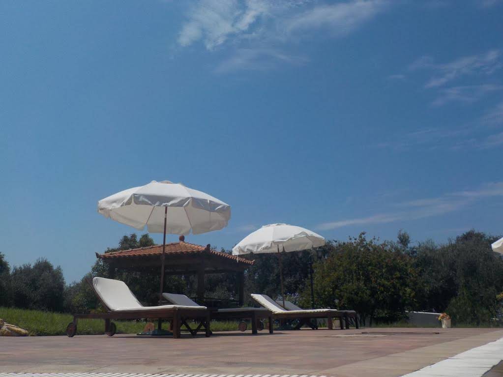 Archontiko Loukis