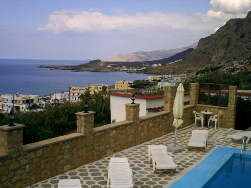 Yiannis