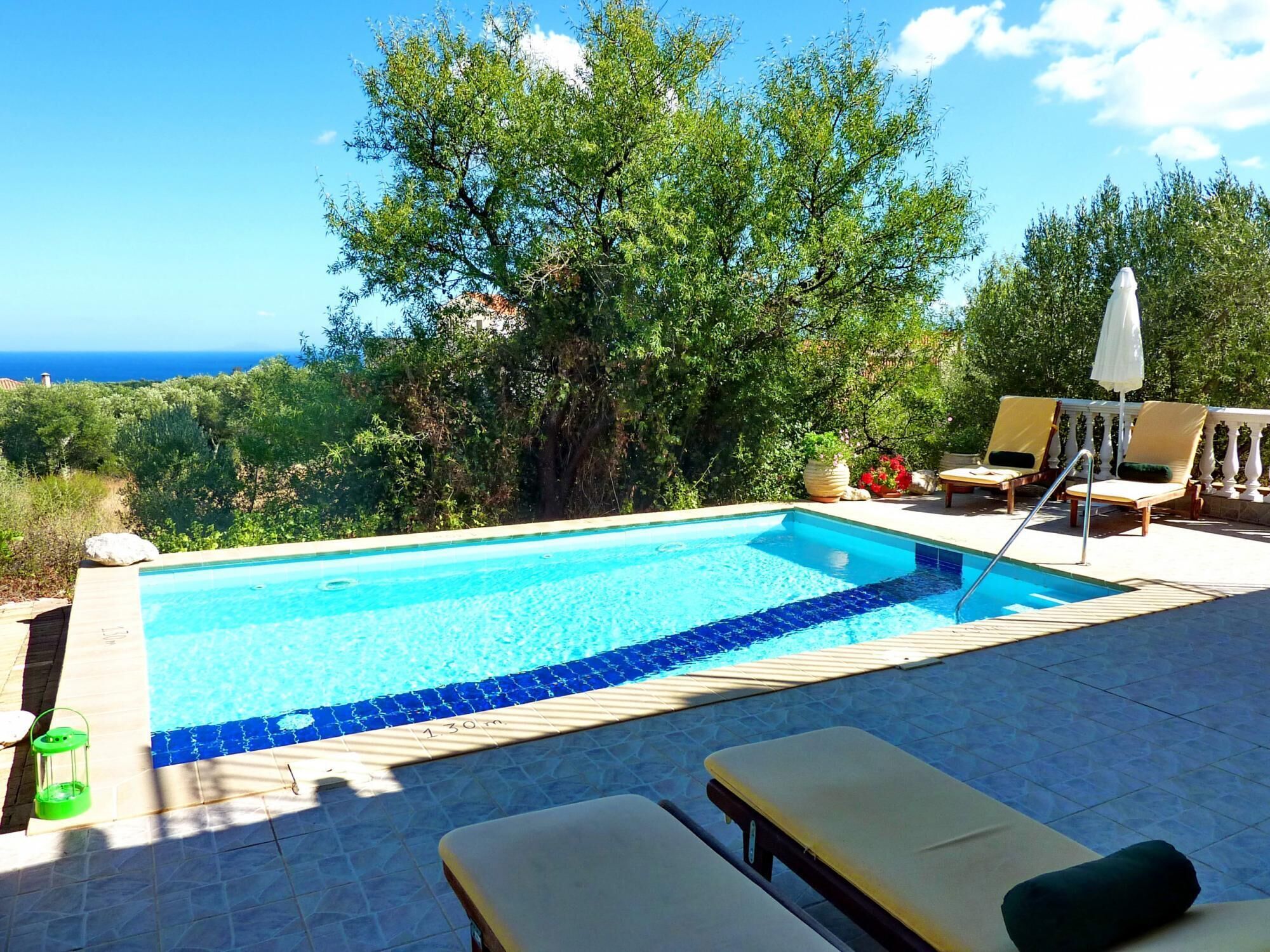 Villa Yianna