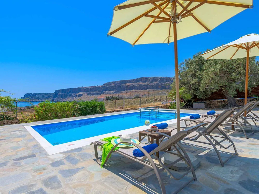 Villa Aqua Blu