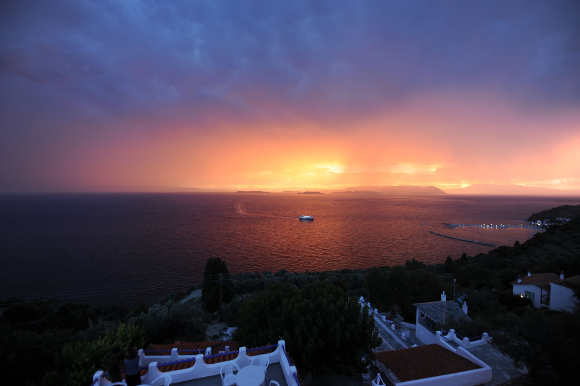 Secret Sporades