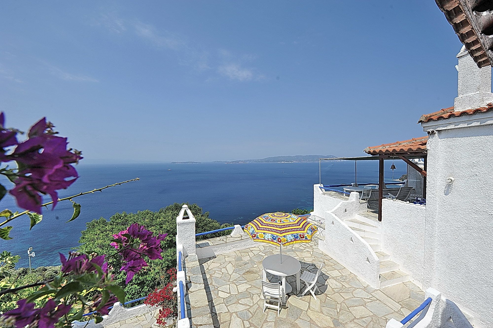 Secret Sporades