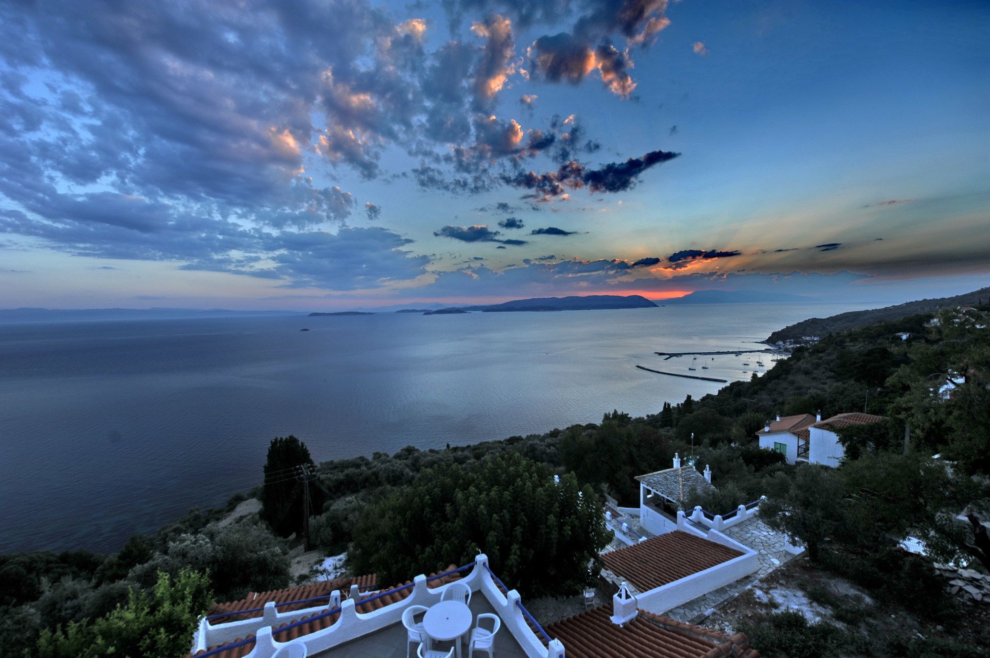 Secret Sporades