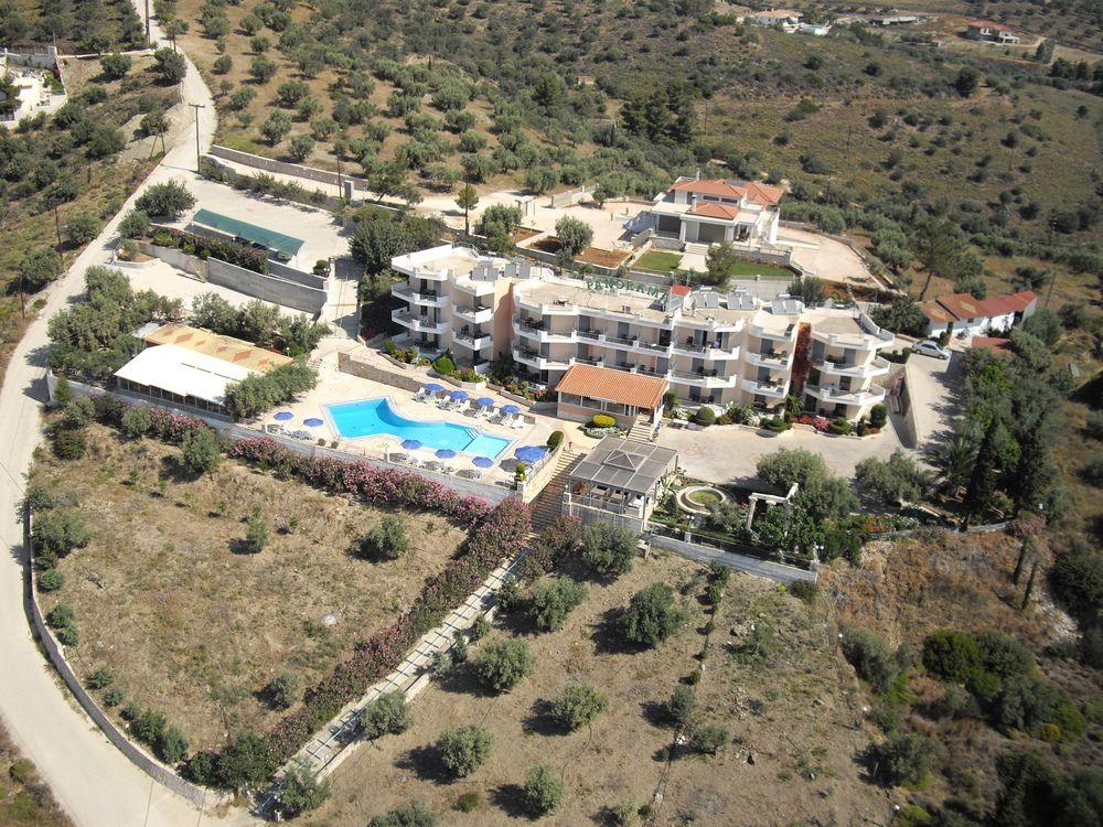 Panorama