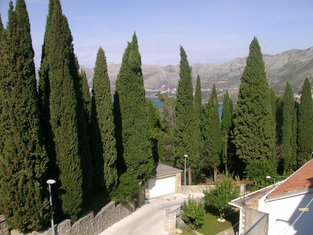 Villa Anka