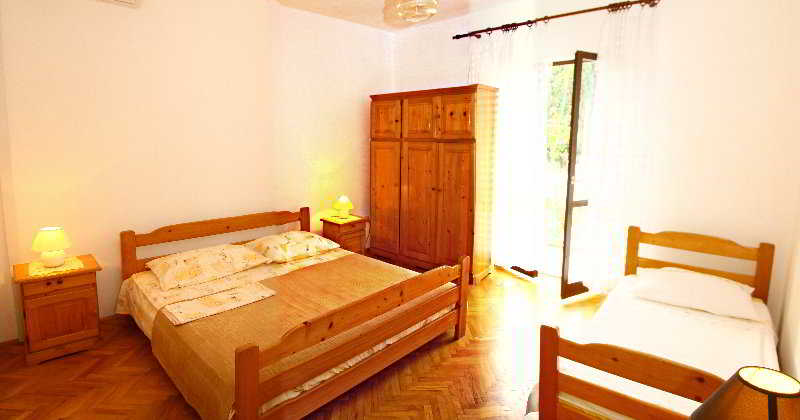 Villa Anka