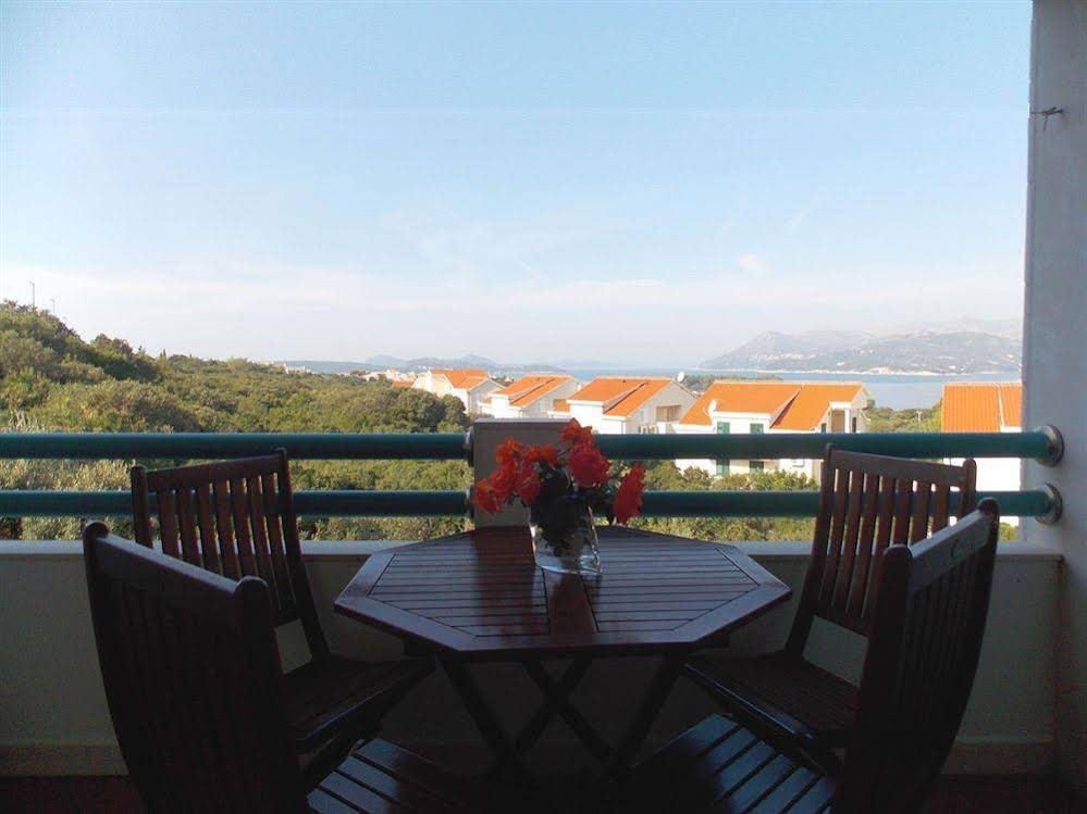 Villa Antea