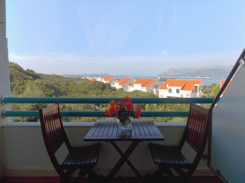 Villa Antea