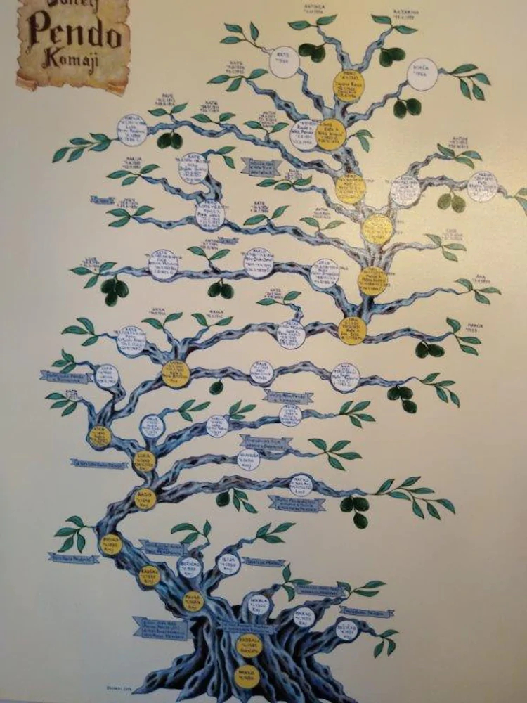 Hedera Estate Villa Hedera IX