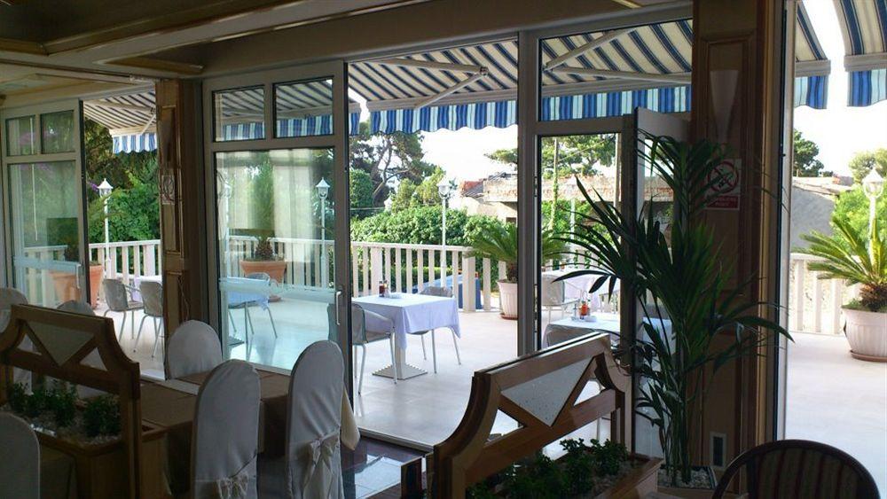 Hotel Riva