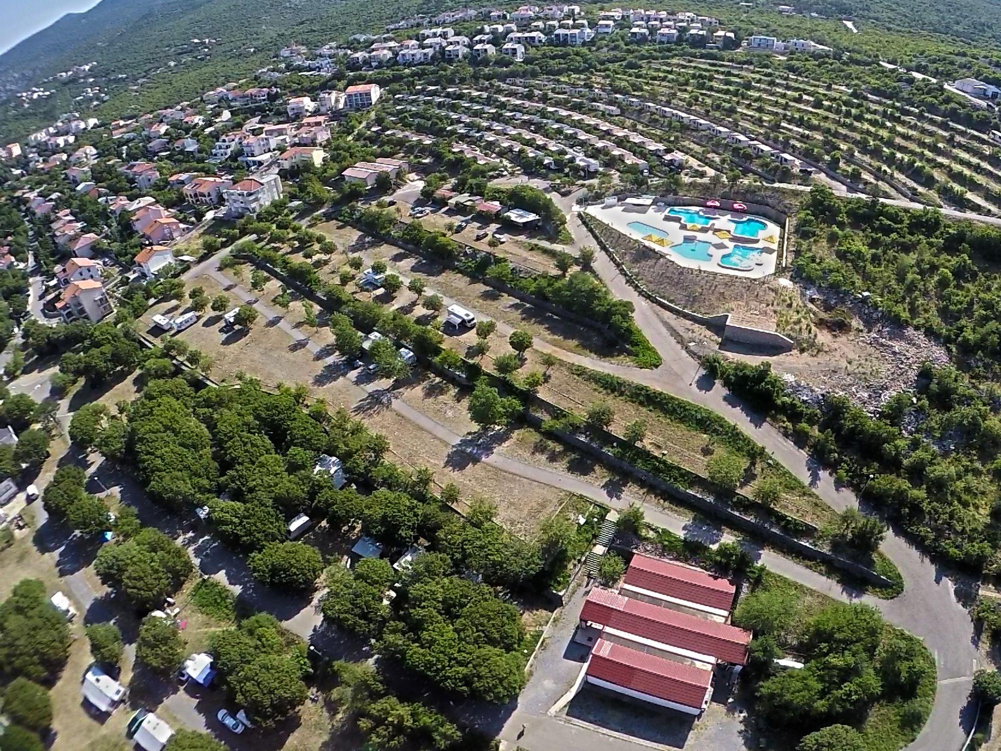 Kamp Klenovica