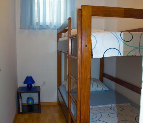 Hostel Emanuel