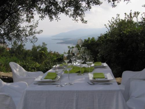 Villa Annette
