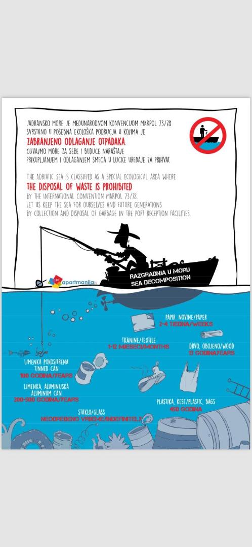 Apartments Jakov and Antonia