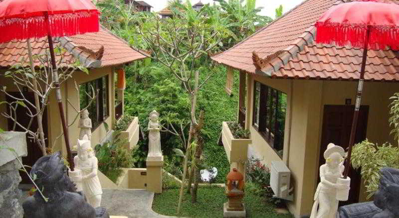 Sri Bungalows