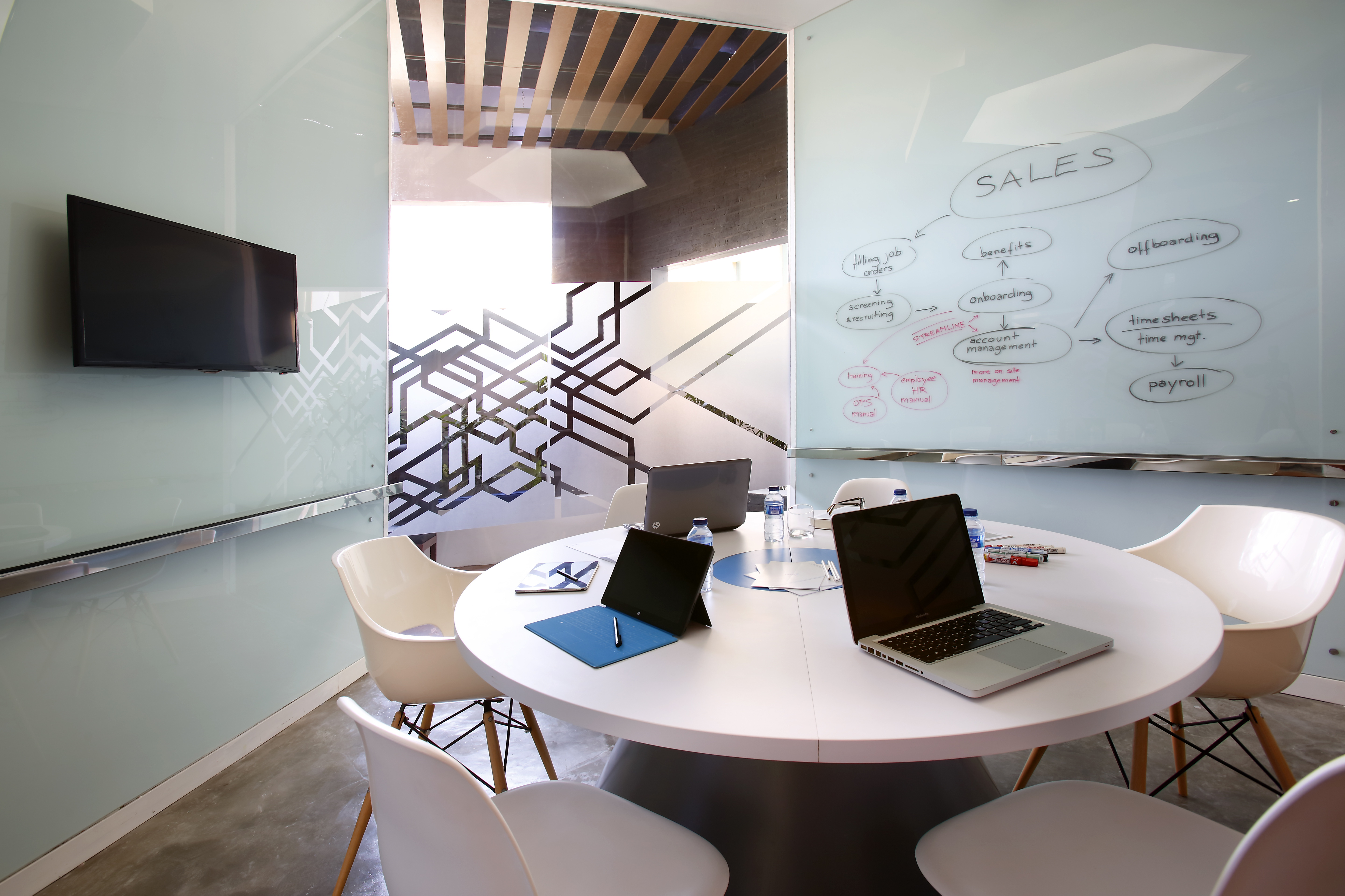 Berry Biz Hotel Sunset Road