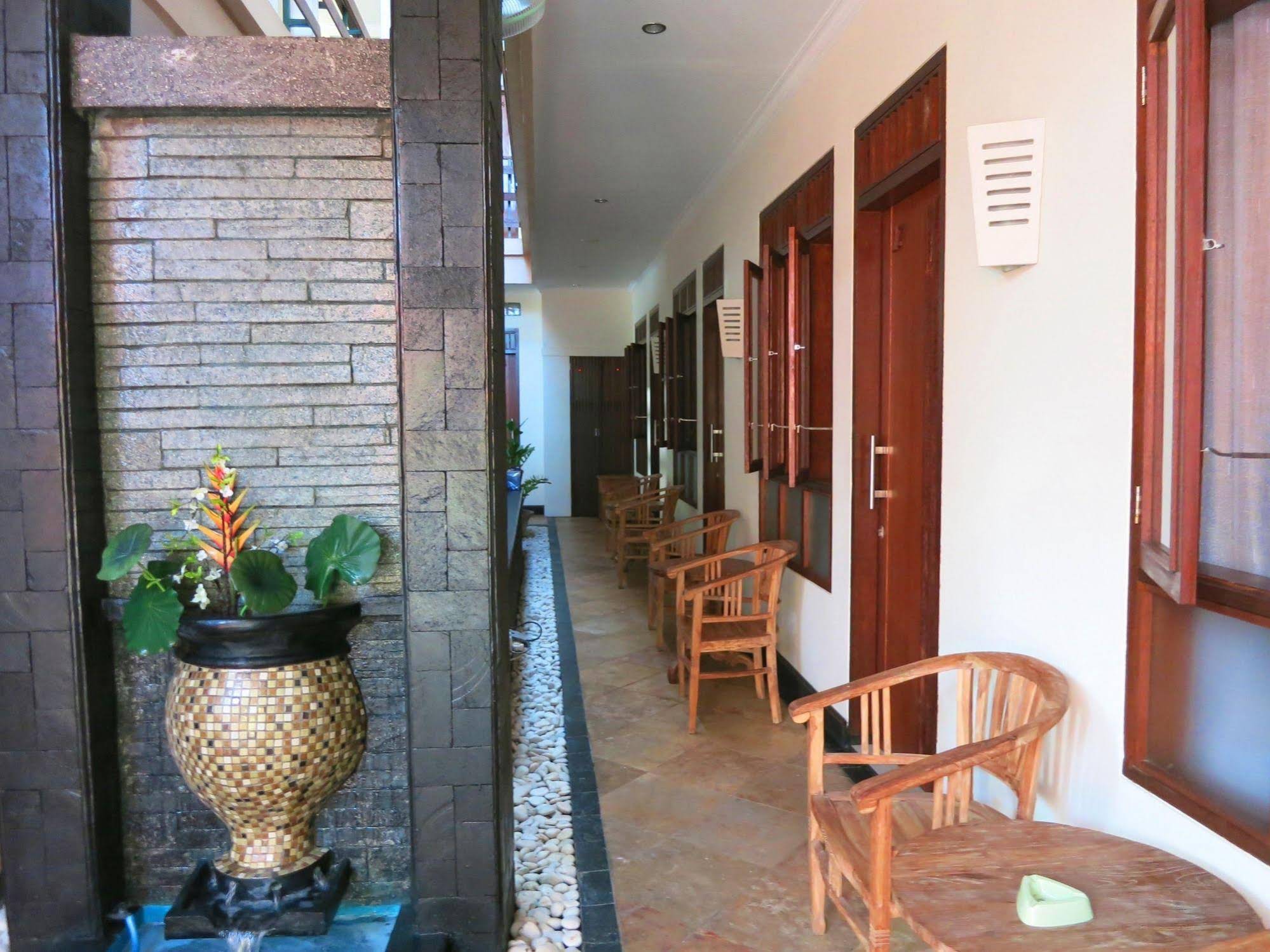 Kuta EcoStay