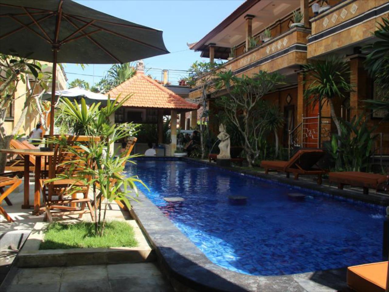 Swara Homestay Lembongan