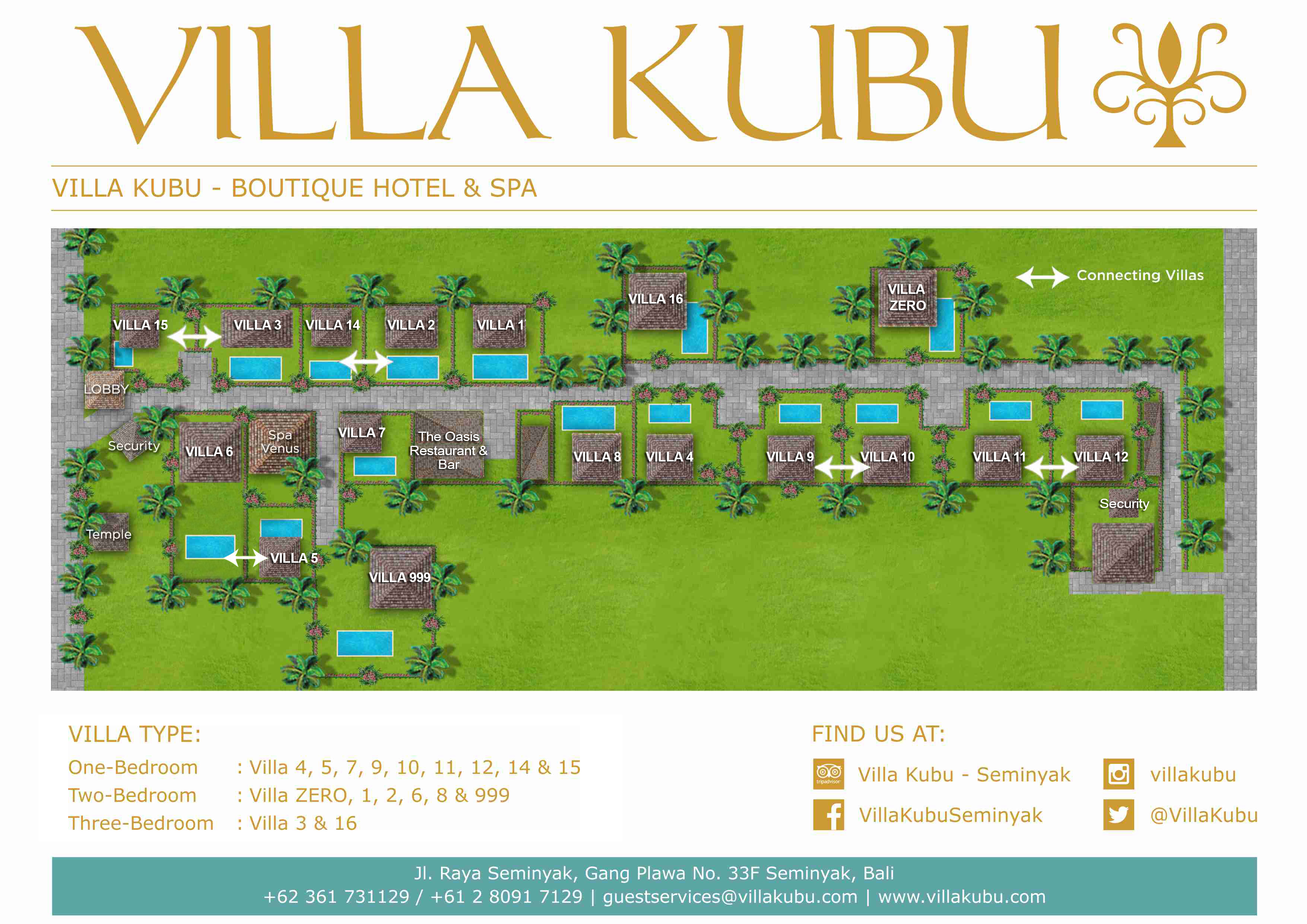 Villa Kubu