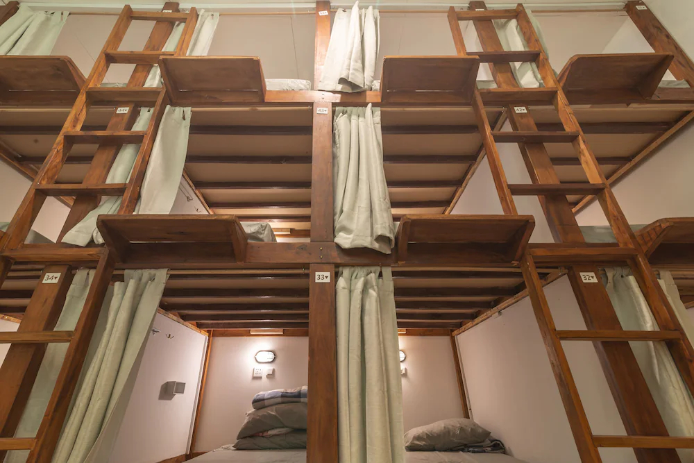 Wonderloft Hostel Jogja