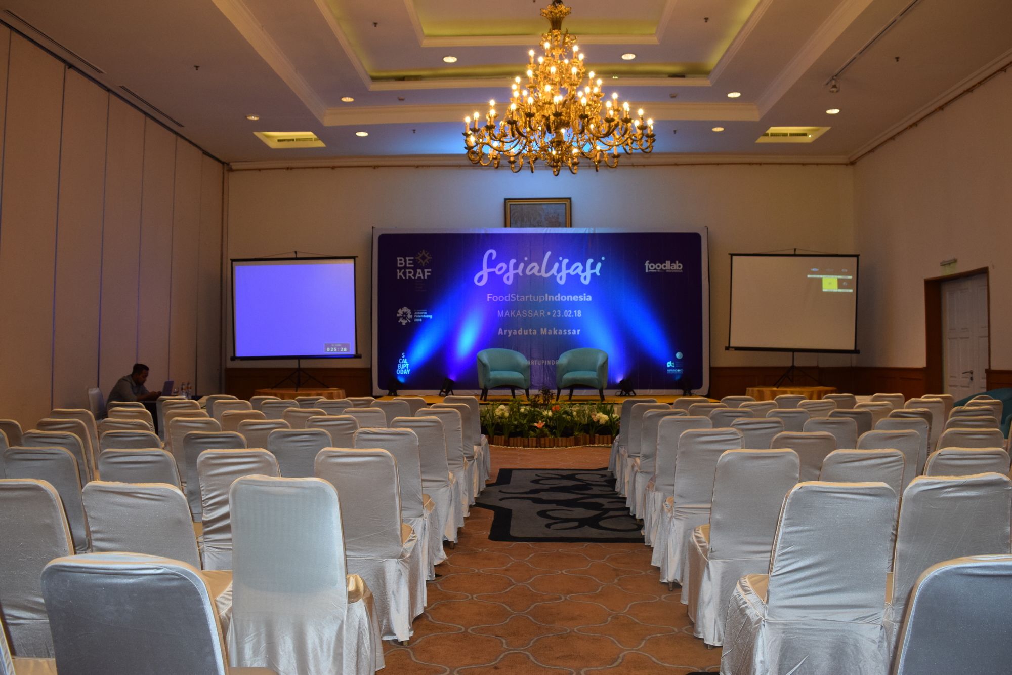 Imperial Aryaduta Makassar