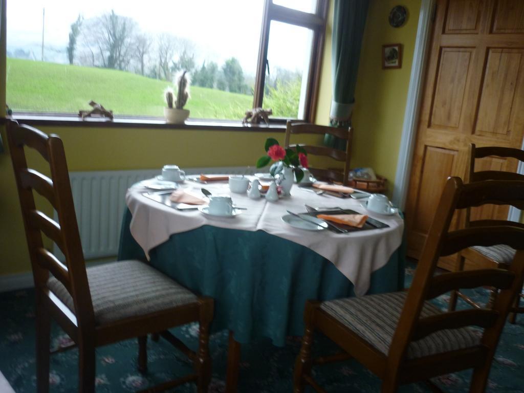 Ardmore House