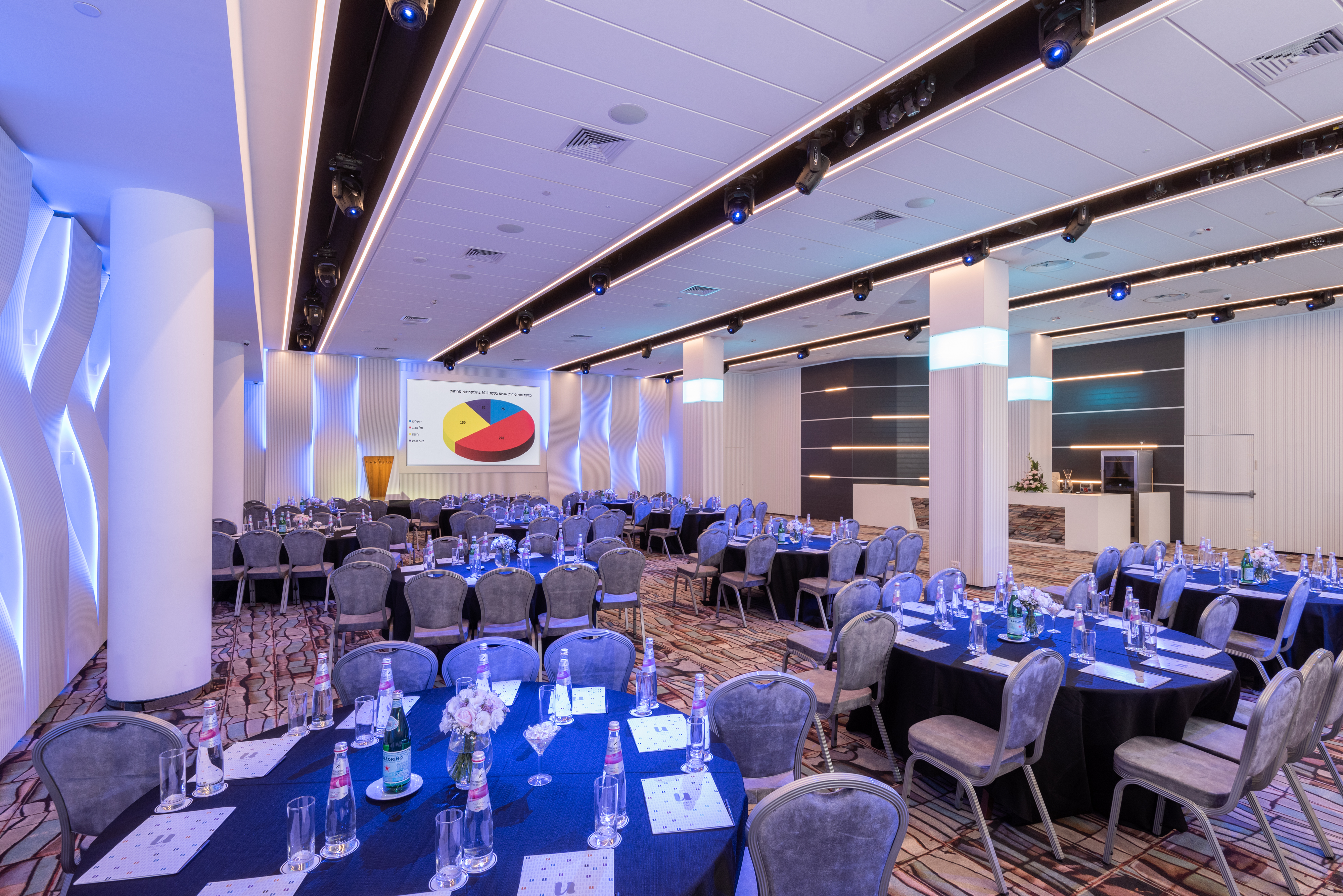 U Magic Palace Eilat Hotel