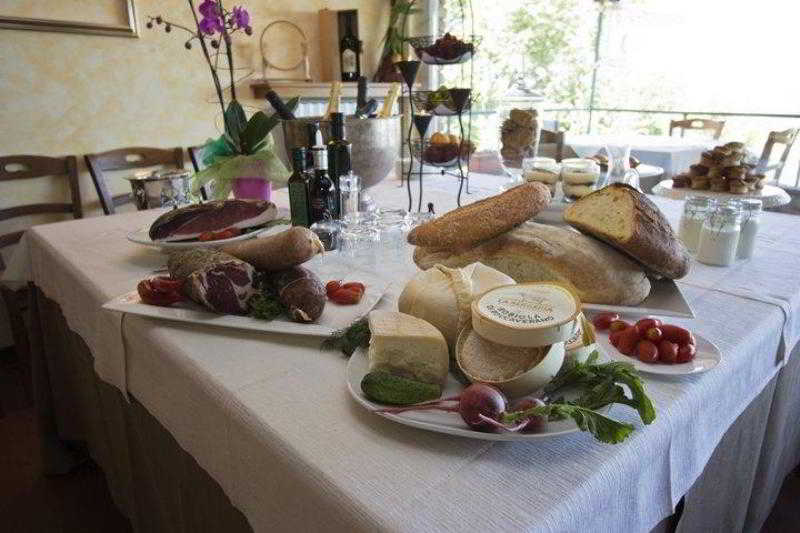 Oviv Dimora Del Borgo