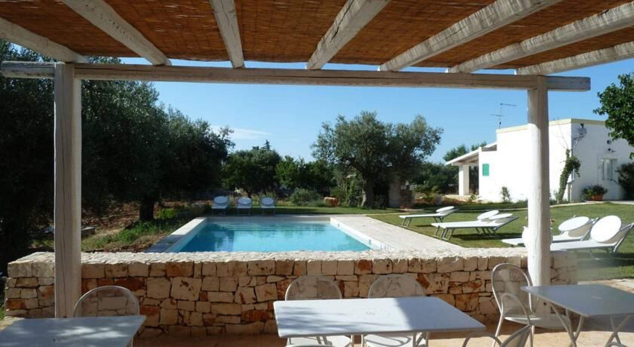 B&B Don Giovanni