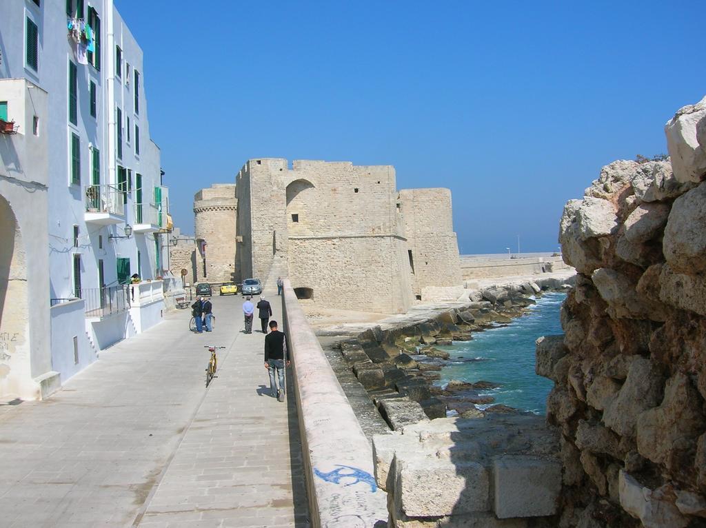 Palazzo Antonelli