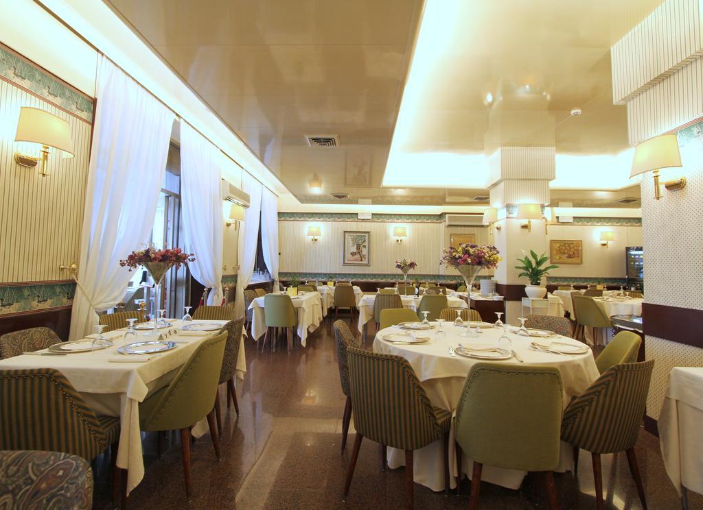 Hotel Cicolella Foggia