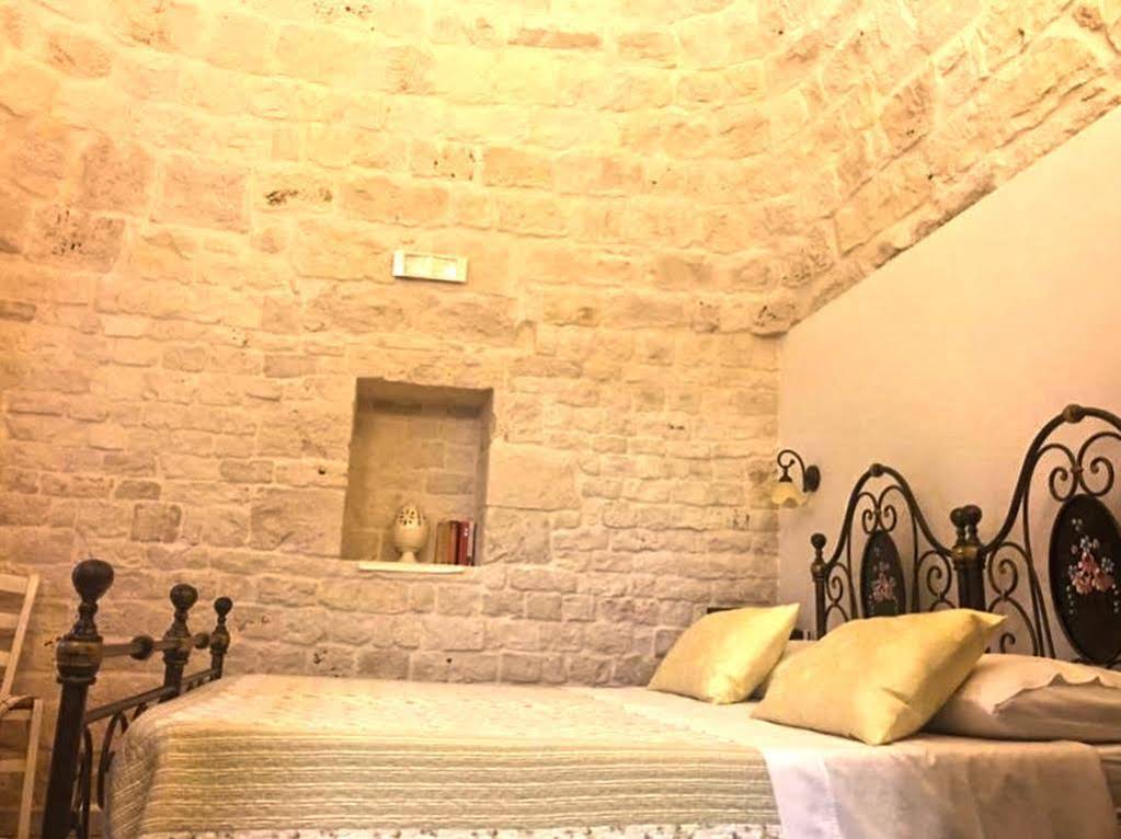 B&b Magravì