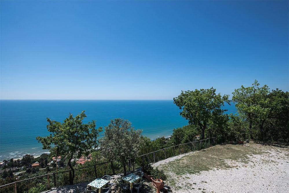 Il Poggio del Mare