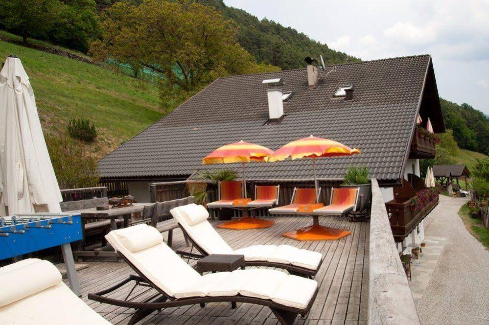 Auservogelweiderhof