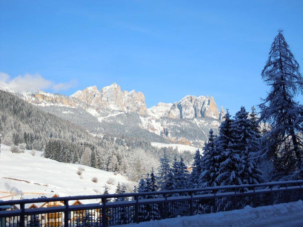 Hotel Belvedere