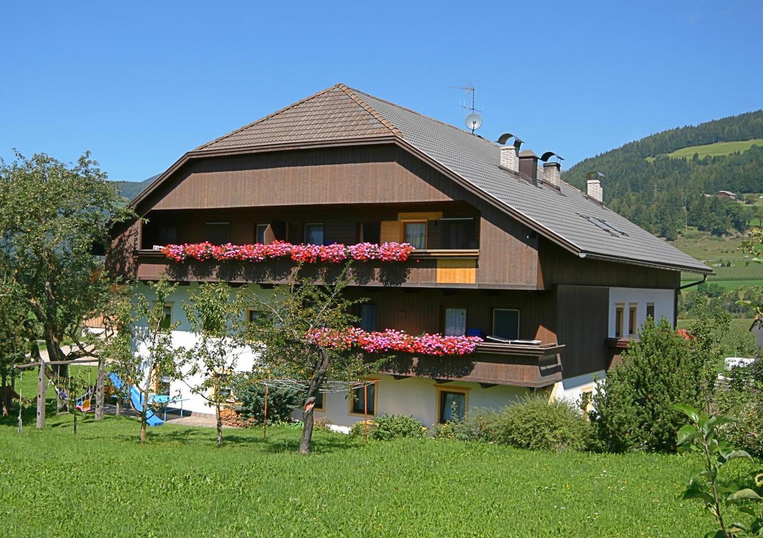 Bulandhof
